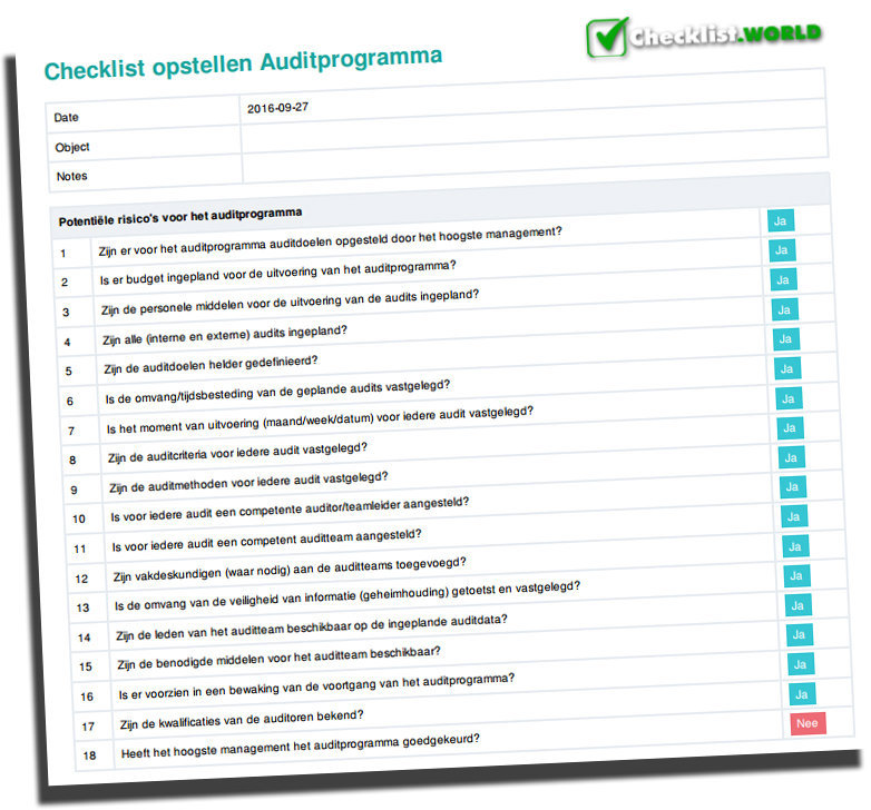Checklist Auditprogramma